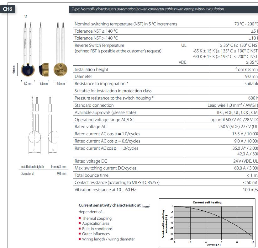 CH6 thermostat