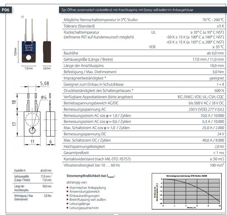 P06 thermostat