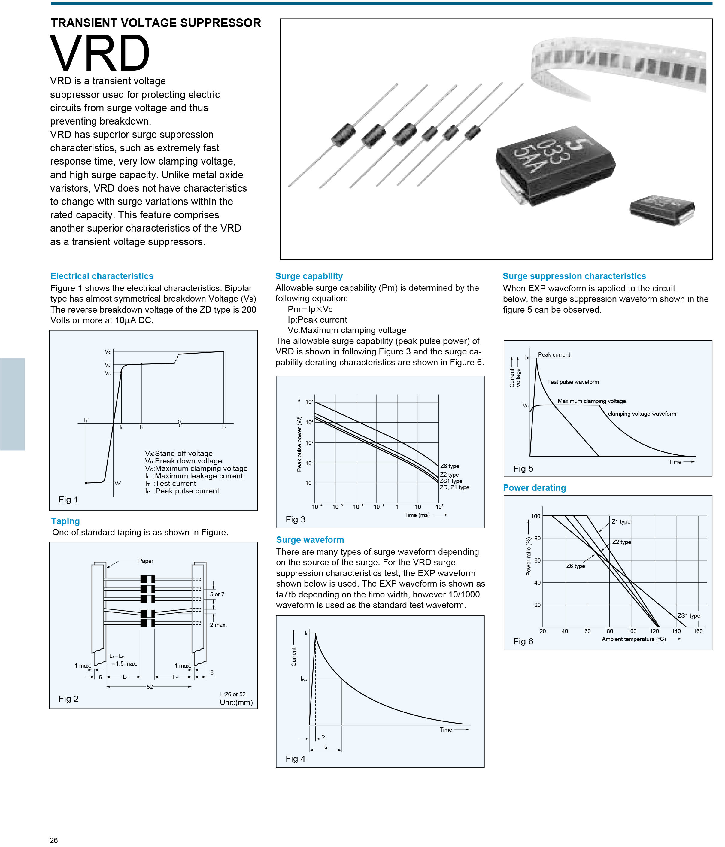 VRD Lead-Type Series 